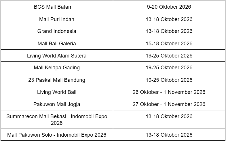 Changan Menyapa Konsumen Lebih Dekat melalui Rangkaian Mall Exhibition dan Indomobil Expo 2026.png